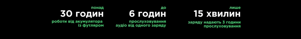 Безпровідні навушники Apple AirPods 3 MagSafe (MME73)